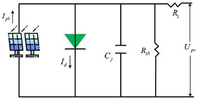 Enhanced LSTM-based robotic agent for load forecasting in low-voltage distributed photovoltaic power distribution network
